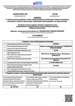 Выписка СПО Южного Урала (март)
